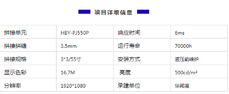 展廳液晶拼接屏